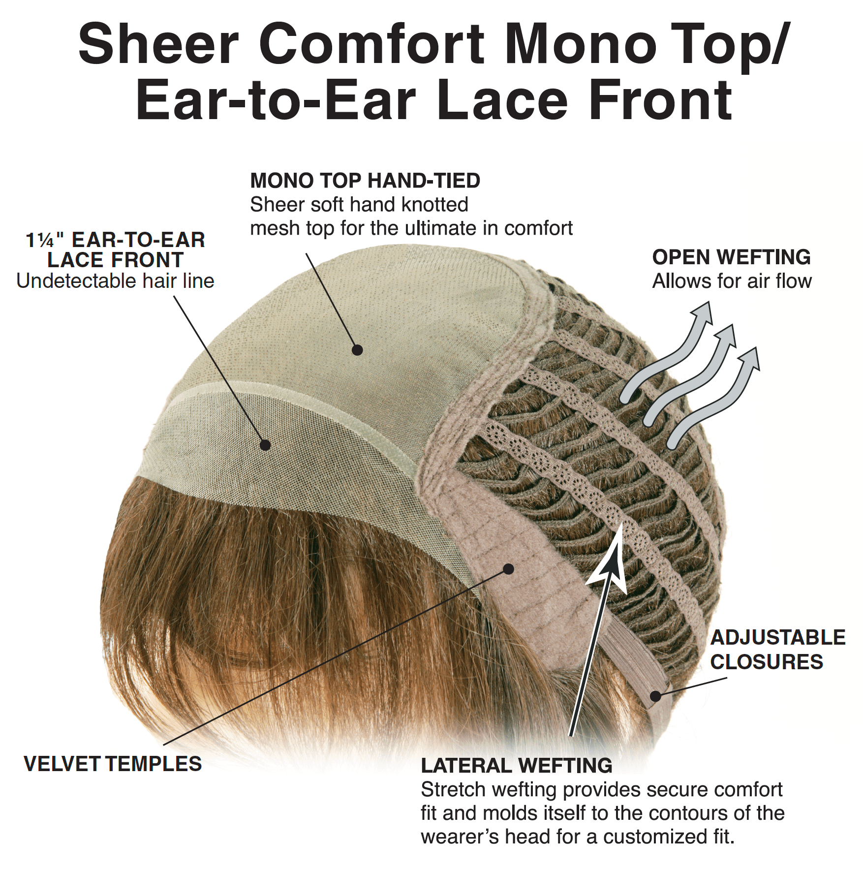 Light and Airy | Synthetic Lace Front Wig (Mono Top)