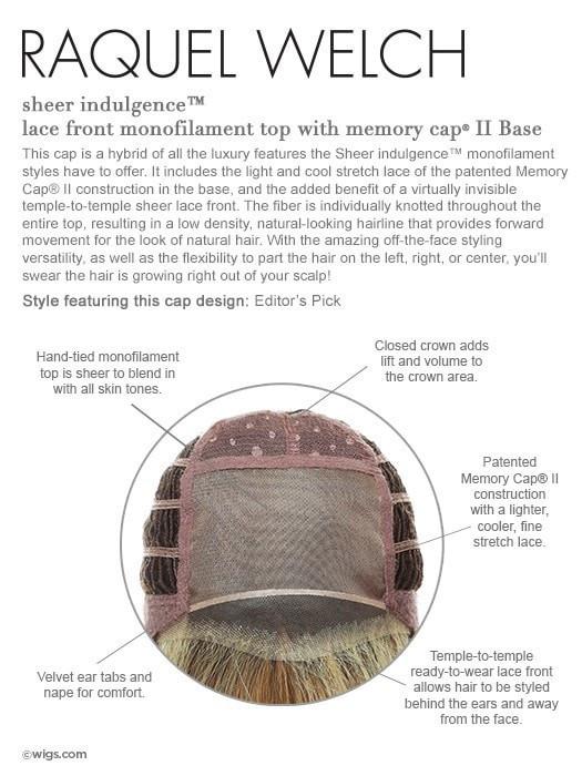 Editor's Pick Large | Synthetic Lace Front Wig (Mono Top)